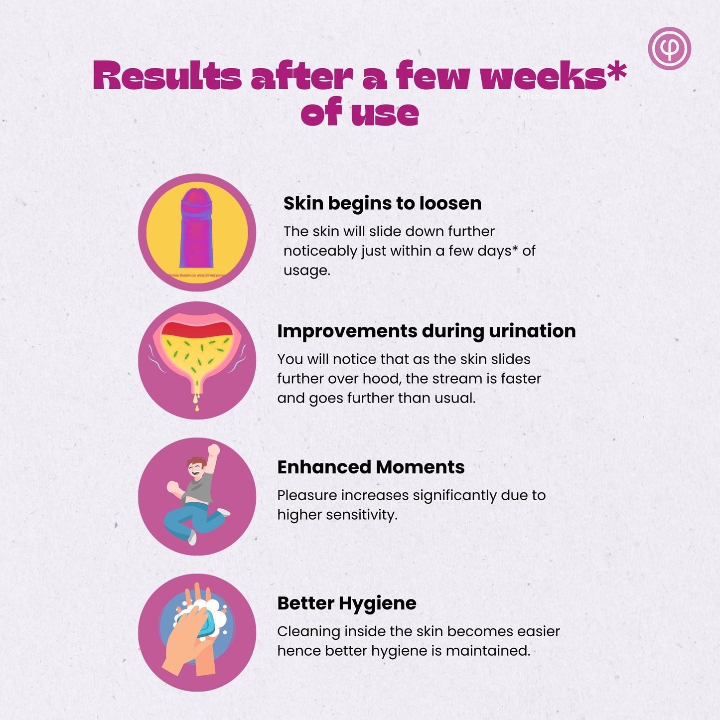 Treat Phimosis stretching rings (20 rings), fore-stretch cream, phimosis oil, ring removal tool & information booklet on treating phimosis at home