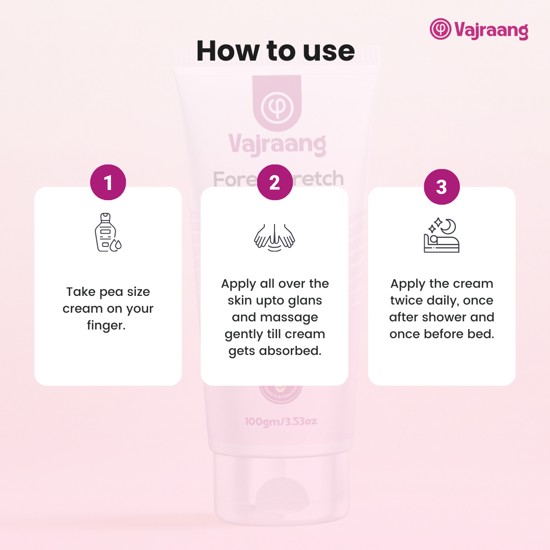 Vajraang Fore-Stretch Cream – Moisturizing Care that Softens & Relieves Tight Skin (100 g)