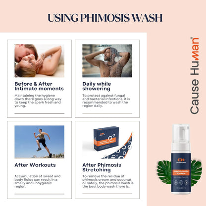 PhimoTwinCare – Penile Heal Cream (100g) + Phimosis Wash for Men (100ml) | Daily Use Combo | Steroid-Free & Gentle on Sensitive Skin