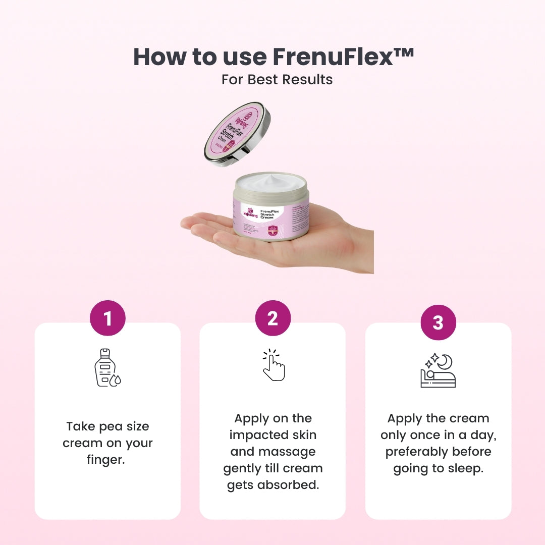 FrenuFlex™  Stretch Cream for Men (50g) – Quick Relief in 15 Days | Long-Lasting Supply | Softens Tight Skin & Improves Flexibility