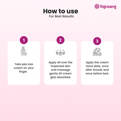 Balanitis Relief Cream for Men - 15 day relief cream - Soothes redness, inflammation and itchiness - 100g